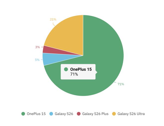 e 18或将延期微信桌面端灰测「元宝总结」功能pg电子游戏网站曝苹果地图将添加广告iPhon(图3)