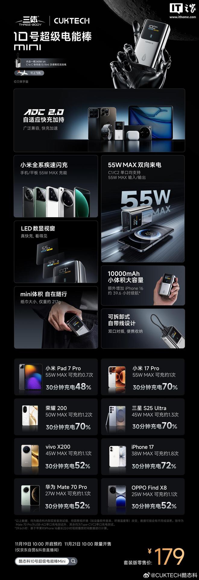 超级电能棒Mini、6号氮化镓充电器发布pg电子免费模拟器酷